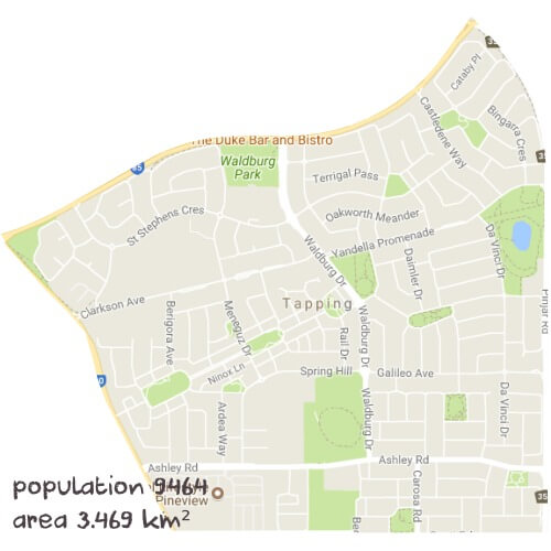 Physics Tutoring Near Me